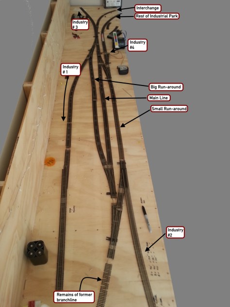 New Layout Design - Take 1