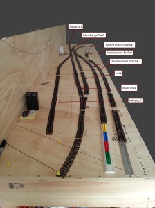 New Layout Design - Take 3