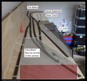 The Mk72 Layout track plan and building mock-up