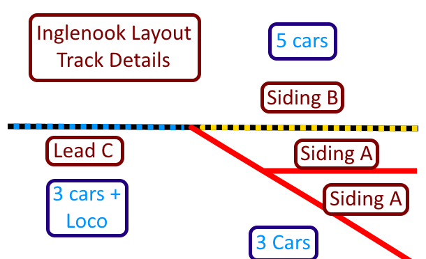 Site Update – 26/03/2021