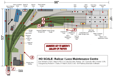 Rob Chant's original Track Plan with numbers keying to Aaron's gallery of photos